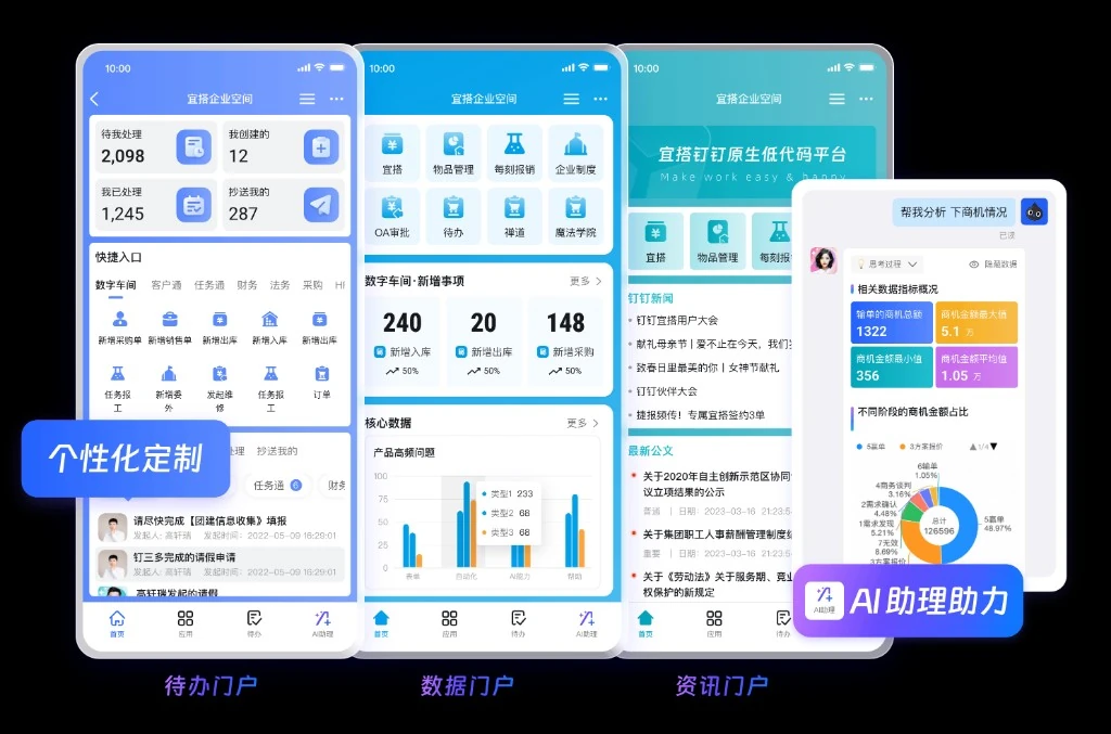 教育入职引导与新人加速